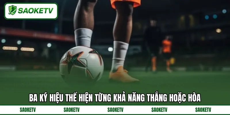 Ba ký hiệu thể hiện từng khả năng thắng hoặc hòa Ba ký hiệu thể hiện từng khả năng thắng hoặc hòa