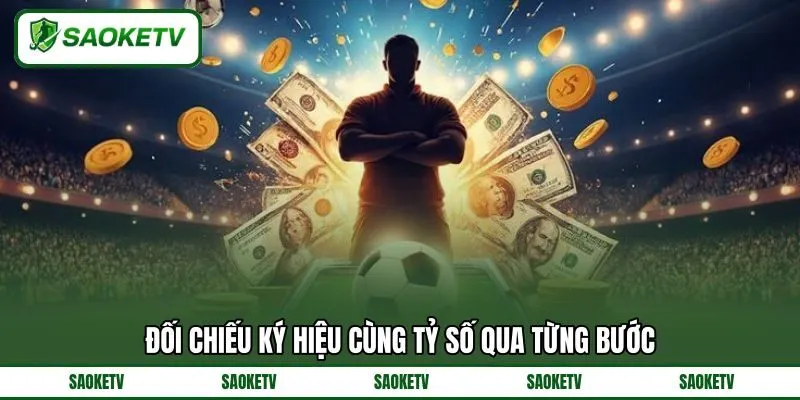 Đối chiếu ký hiệu cùng tỷ số qua từng bước Đối chiếu ký hiệu cùng tỷ số qua từng bước