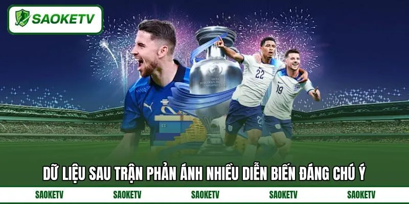 Dữ liệu sau trận phản ánh nhiều diễn biến đáng chú ý