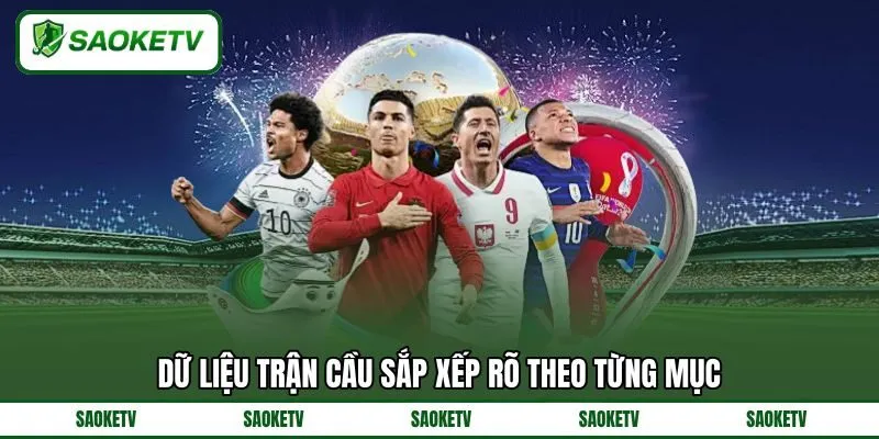 Dữ liệu trận cầu sắp xếp rõ theo từng mục Dữ liệu trận cầu sắp xếp rõ theo từng mục