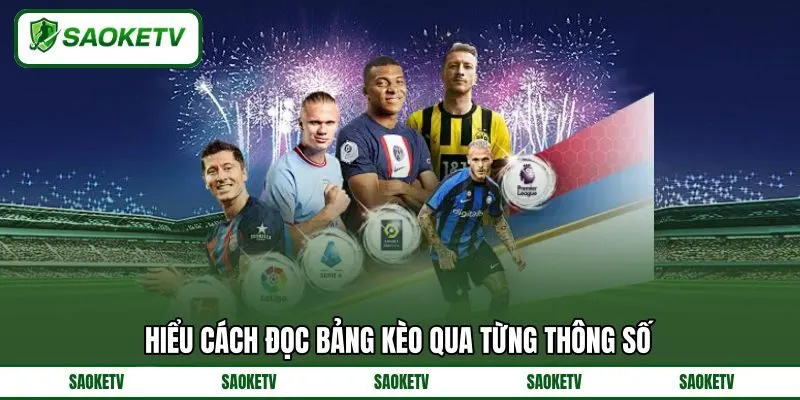 Hiểu cách đọc bảng kèo qua từng thông số