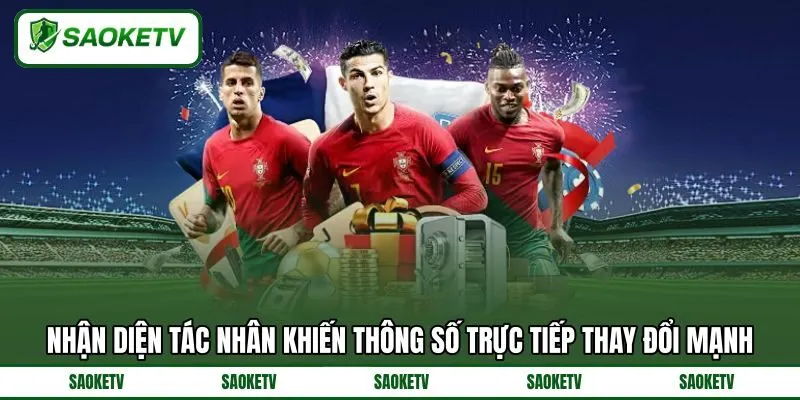Nhận diện tác nhân khiến thông số trực tiếp thay đổi mạnh