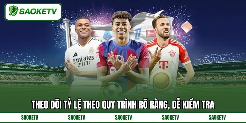 Theo dõi tỷ lệ theo quy trình rõ ràng, dễ kiểm tra