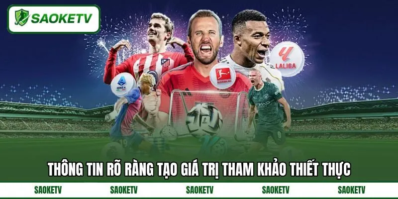 Thông tin rõ ràng tạo giá trị tham khảo thiết thực Thông tin rõ ràng tạo giá trị tham khảo thiết thực